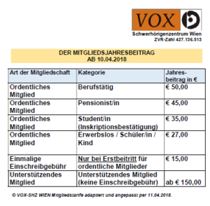 VOX Beitrag 2018